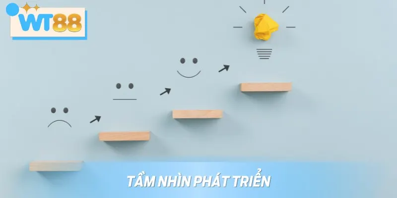 Kể từ khi ra mắt, mục tiêu của nhà cái được giới thiệu đều xoay quanh bet thủ