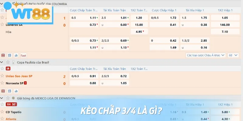 Kèo chấp ¾ là hình thức cược phổ biến tạo thế cân bằng giữa 2 đội bóng