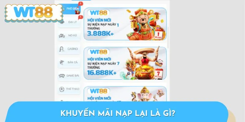 Giới thiệu về khuyến mãi nạp lại