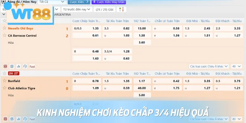 Một vài kinh nghiệm hay giúp bạn chiến thắng khi cược kèo chấp bóng đá 3/4