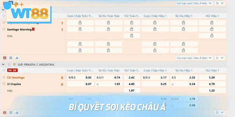 Một số bí quyết hay để chiến thắng khi chơi kèo chấp châu Á