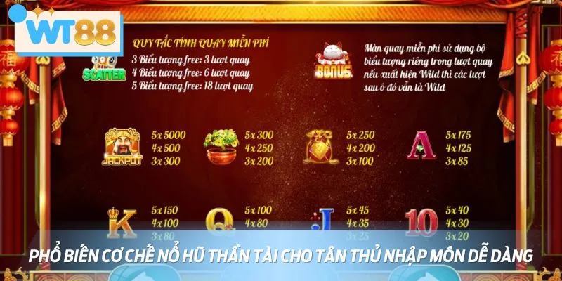 Cơ chế nổ hũ đơn giản giúp tân thủ nhập môn dễ dàng