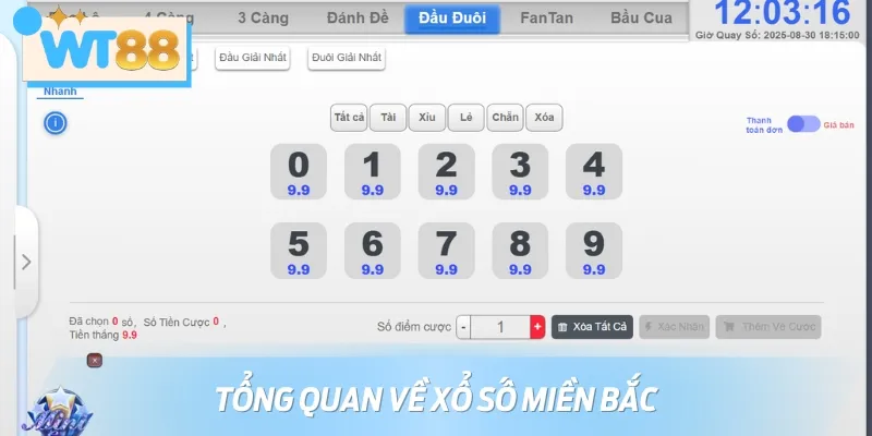 Xổ số miền Bắc là loại hình giải trí truyền thống tại Việt Nam