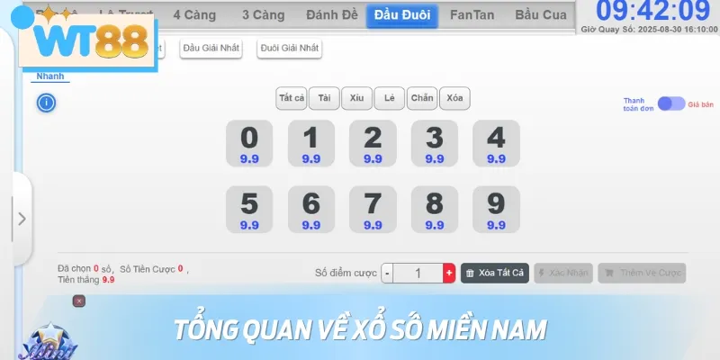 Xổ số miền Nam là hình thức truyền thống được phát triển trên nền tảng số