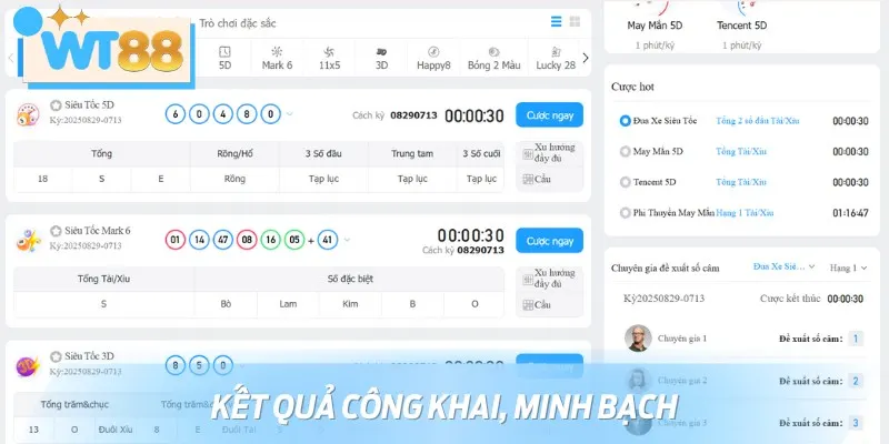 Kết quả quay số được hệ thống cập nhật liên tục mỗi ngày